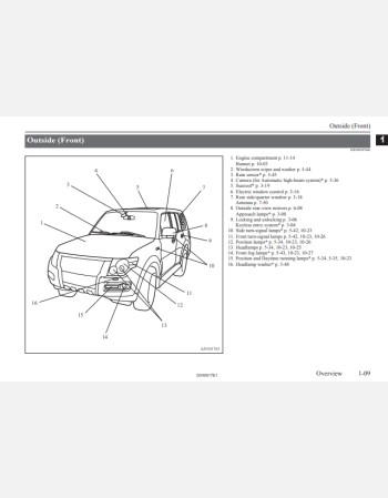 mitsubishi shogun 2017 owners manual rhd and lhd 